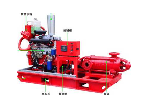 XBC-G-CYXH柴油機(jī)消防泵